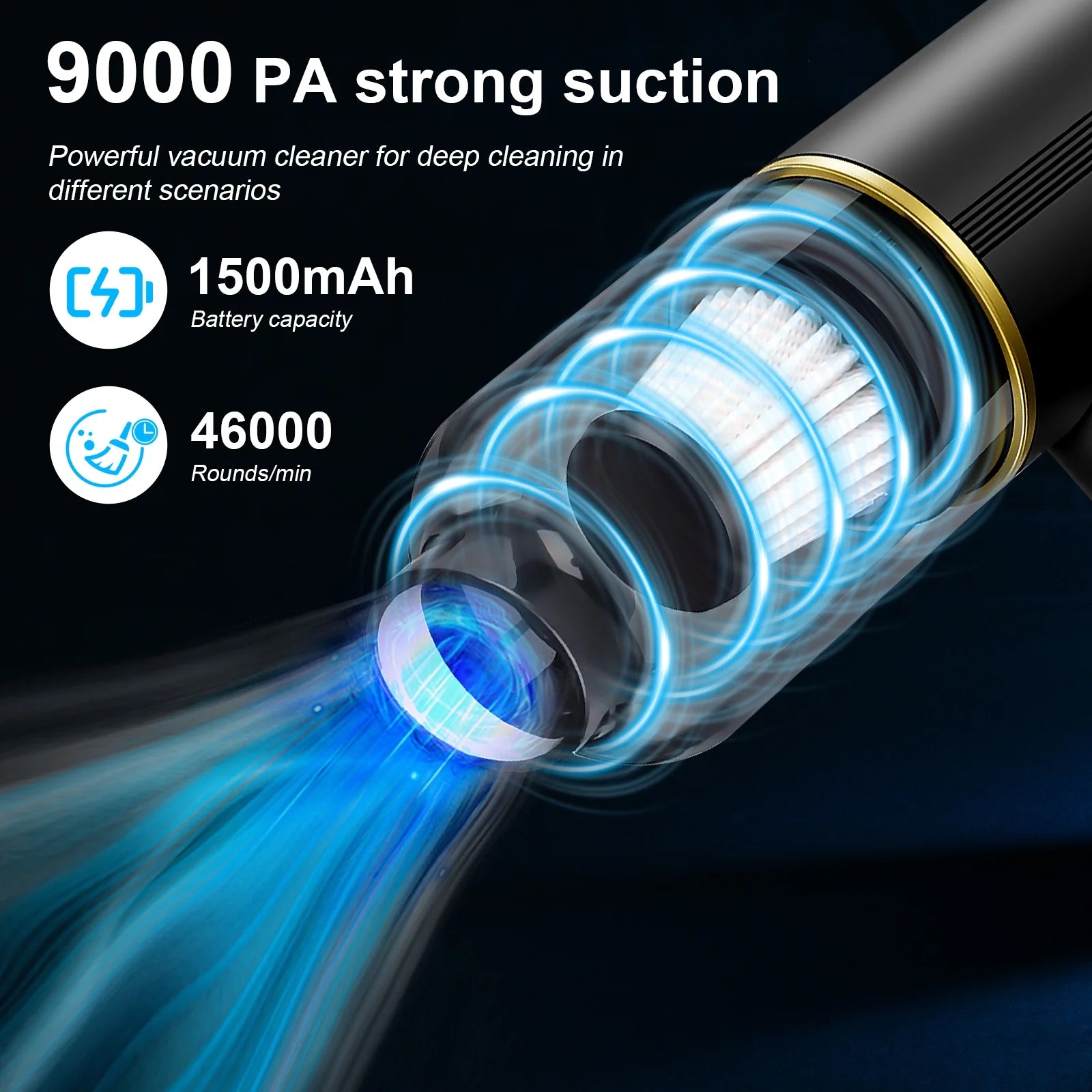 Handheld 9000Pa Car & Home Vacuum Cleaner with Multi-Nozzles for Car, Pet, Office, Home Cleaning