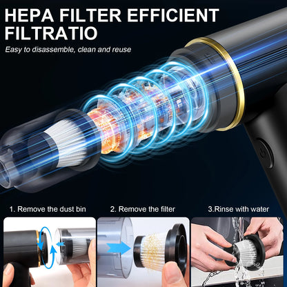 Handheld 9000Pa Car & Home Vacuum Cleaner with Multi-Nozzles for Car, Pet, Office, Home Cleaning